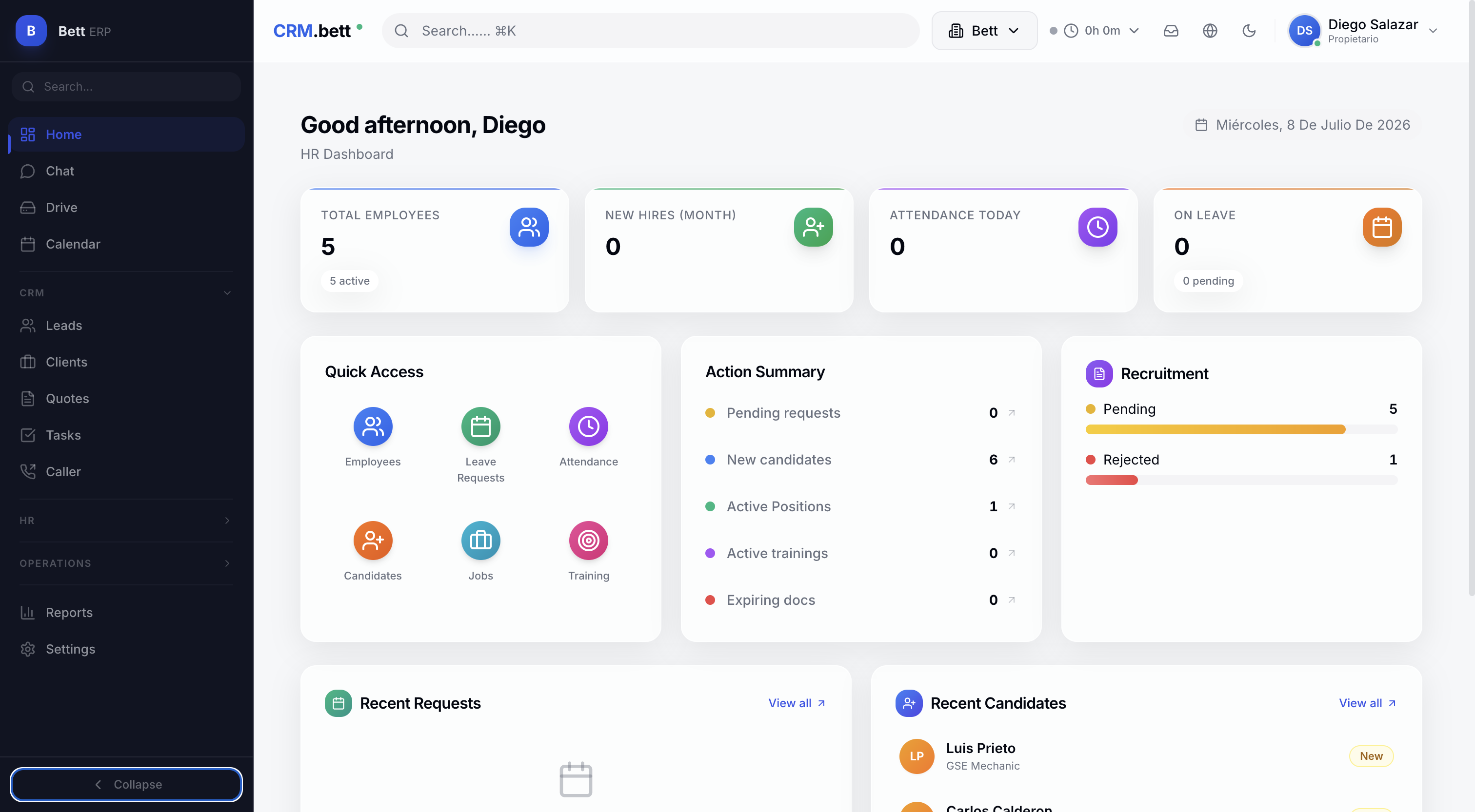 Bett CRM — Dashboard con pipeline, lead scoring con IA y atribución de ingresos